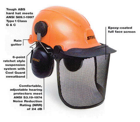 Rental store for Helmet System W hearing Protec in Burnsville MN